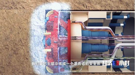 全球每10台中有7台来自中国！国产“地下航母”掘进世界前列：刀盘、主轴承做到世界最大(图2)