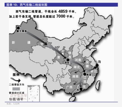 头豹研究院-汽车轴承行业头豹词条报告系列
