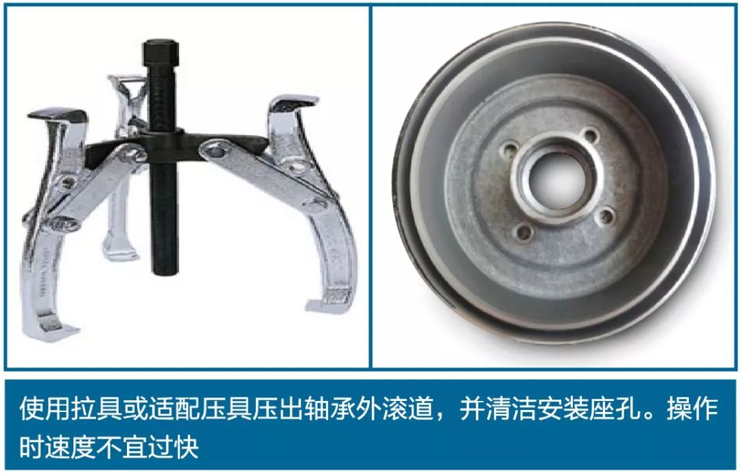 汽车轴承知识最全汇总(图2)