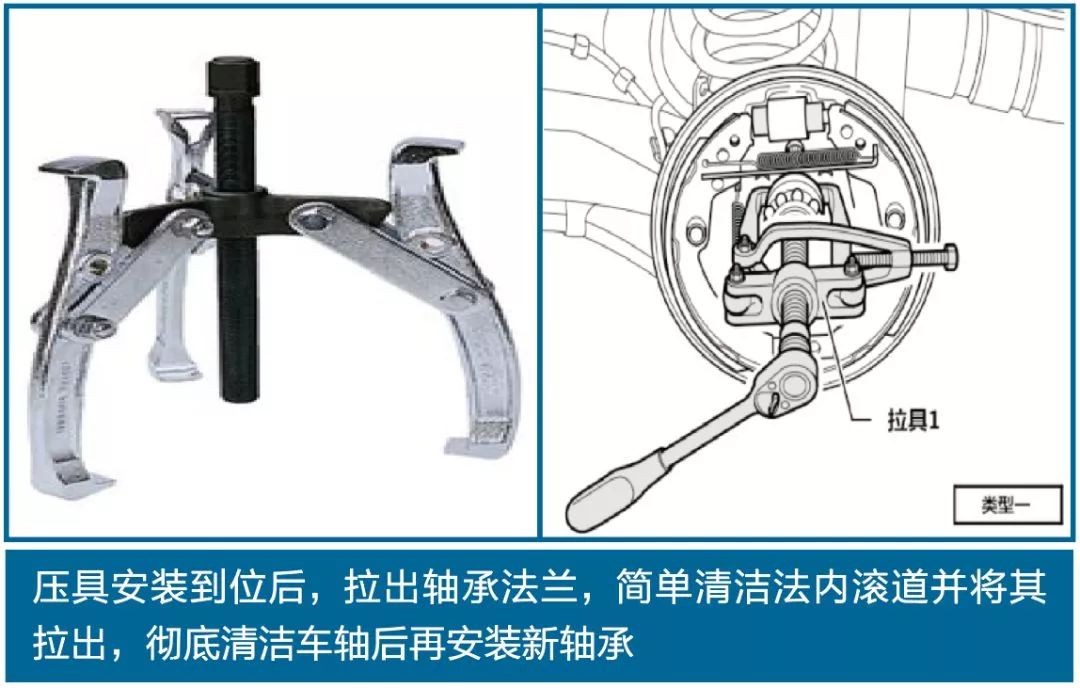 汽车轴承知识最全汇总(图7)