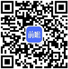 车用轴承与汽车业：机遇与竞争并存(图3)