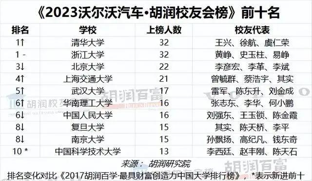 小米回应是否推出Redmi汽车；苹果VisionPro将于2月2日在美国上市(图5)