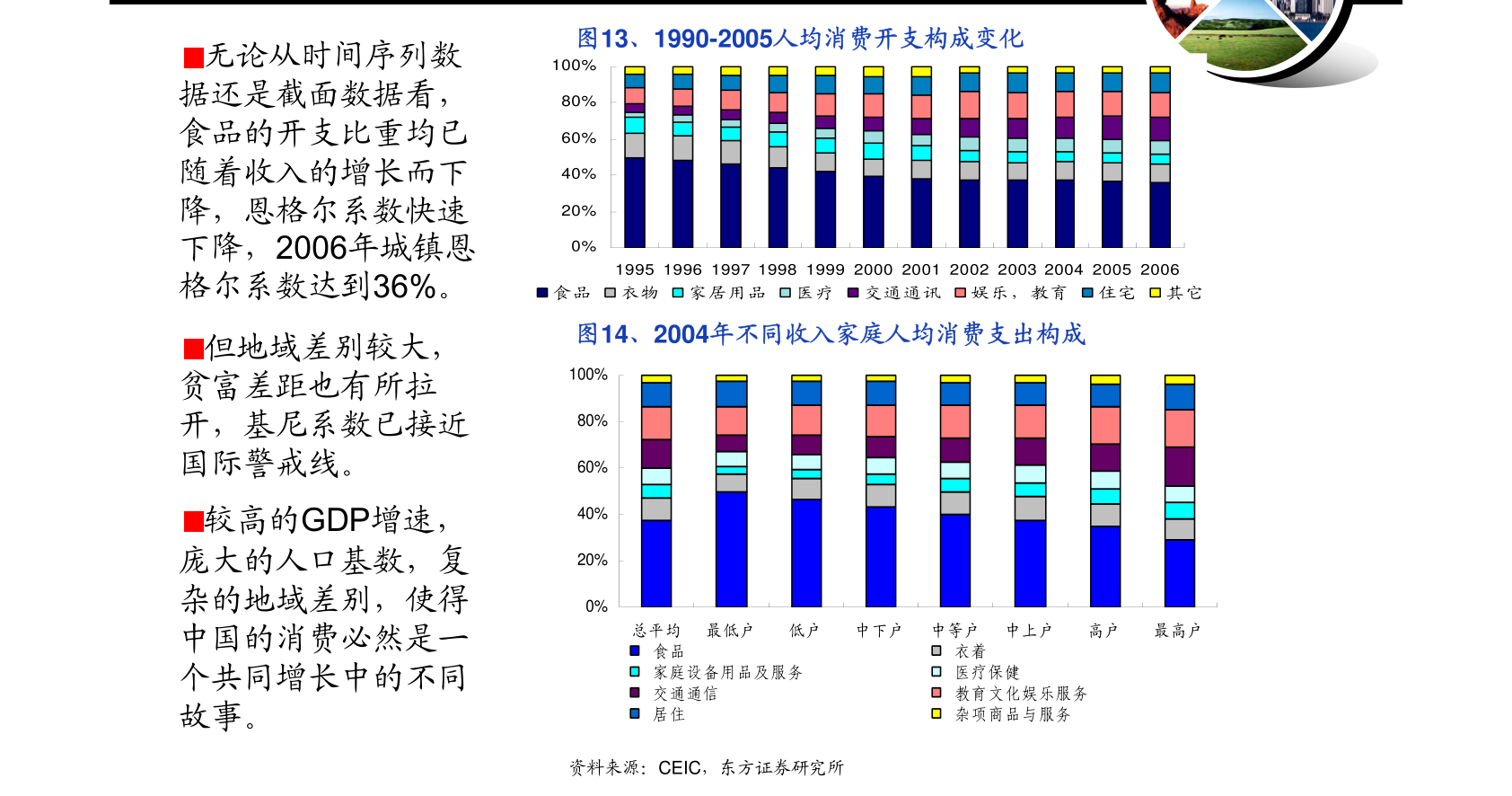 米乐网站 M6米乐东方财富证券-汽车轴承行业专题研究：汽车轴承行业国产替代未来可期