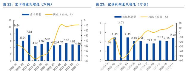 M6米乐官网汽车轴承领先企业福达股份：混动纯电双驱动商用复苏触底反弹(图21)
