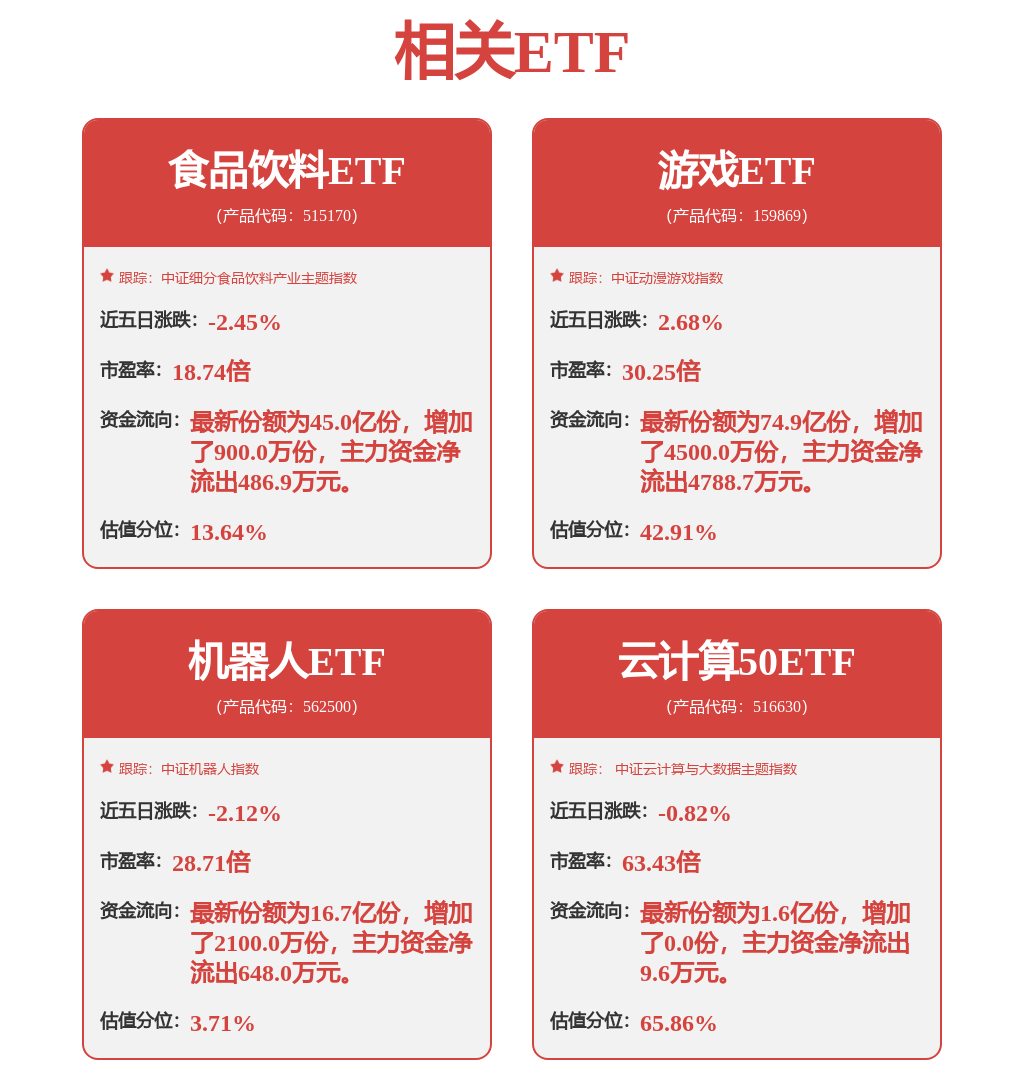 万达轴承2024年半年度董事会经营评述