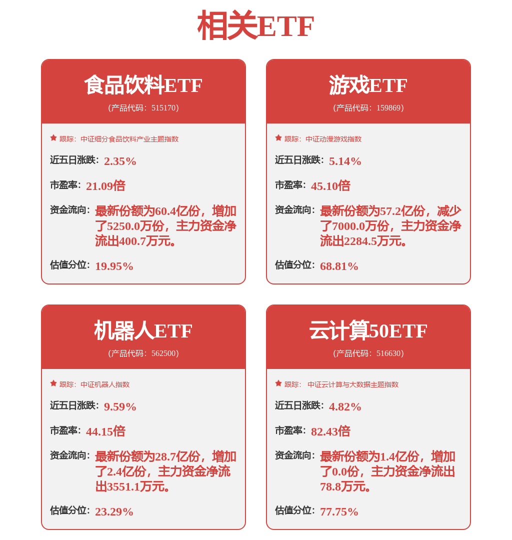 涨停雷达：人形机器人+汽车轴承+外销 斯菱股份触及涨停